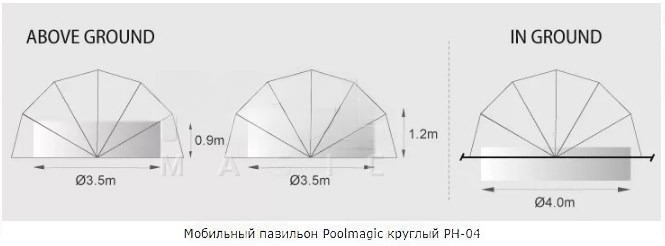 Мобильный павильон круглый Poolmagic PH-04 665_246