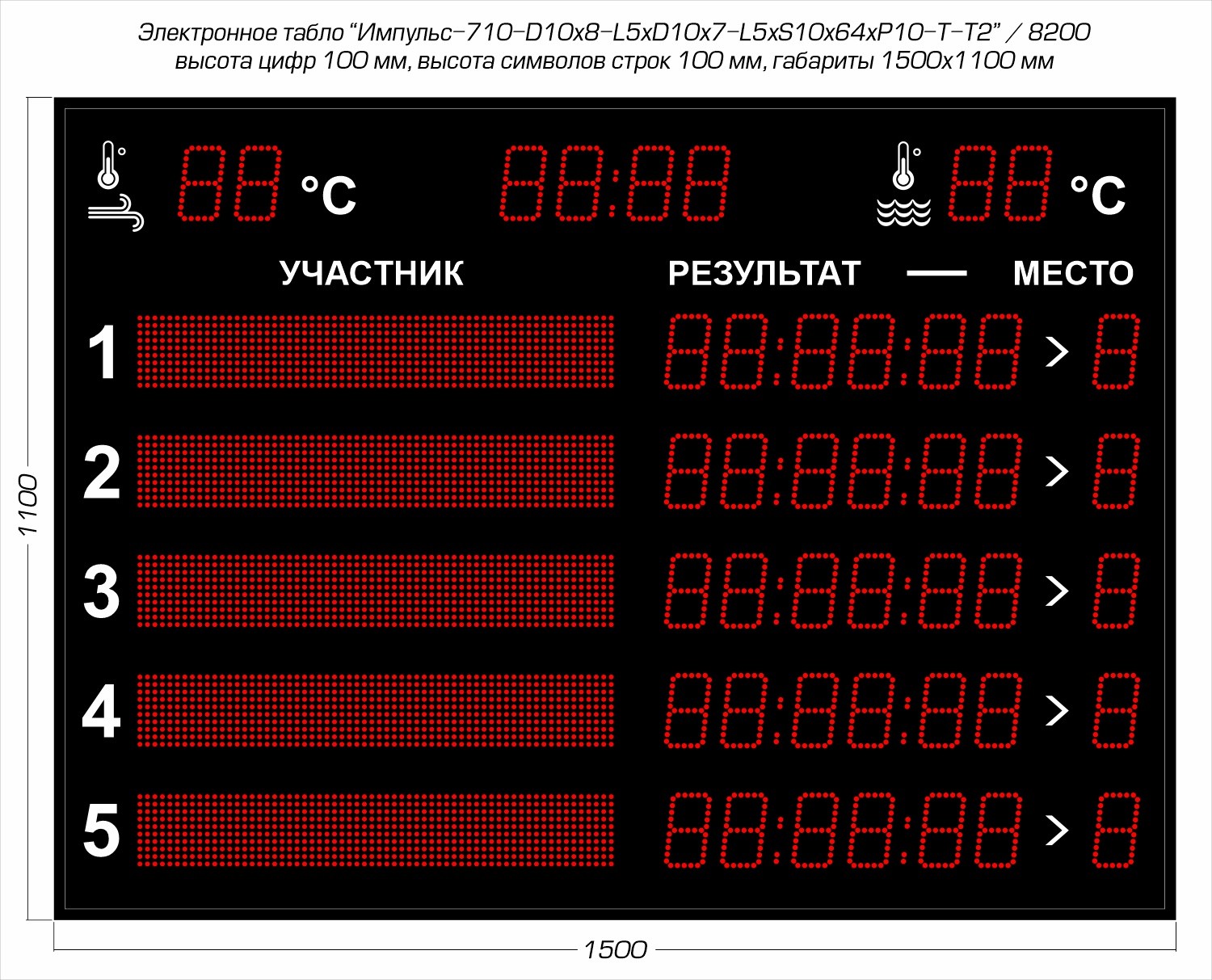 Табло для плавания Импульс 710-D10x8-L5xD10x7-L5xS10x64xP10-T-T2 1500_1213