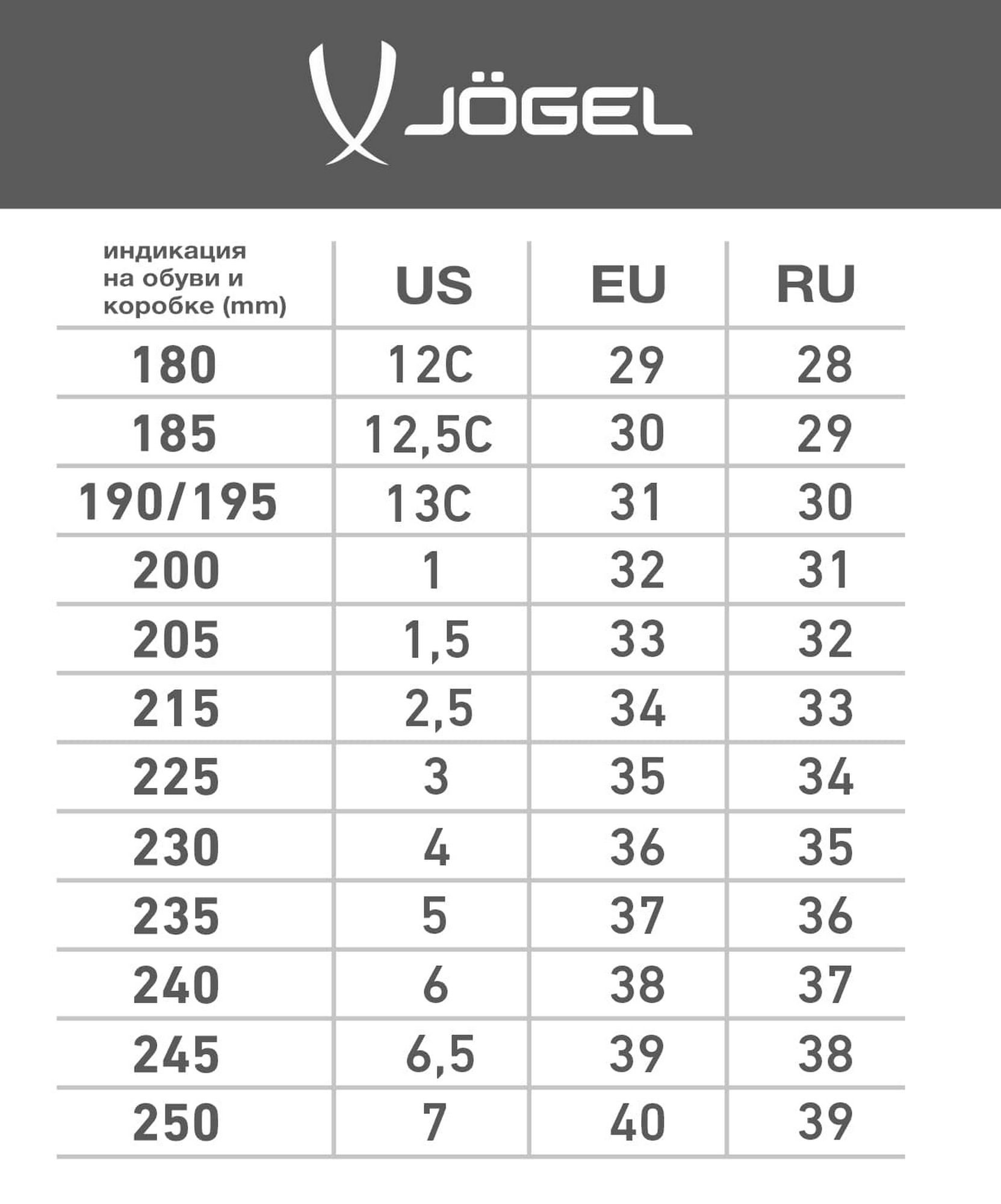 Кроссовки спортивные Jogel Airstream 3.0 JSH504 серый 1663_2000