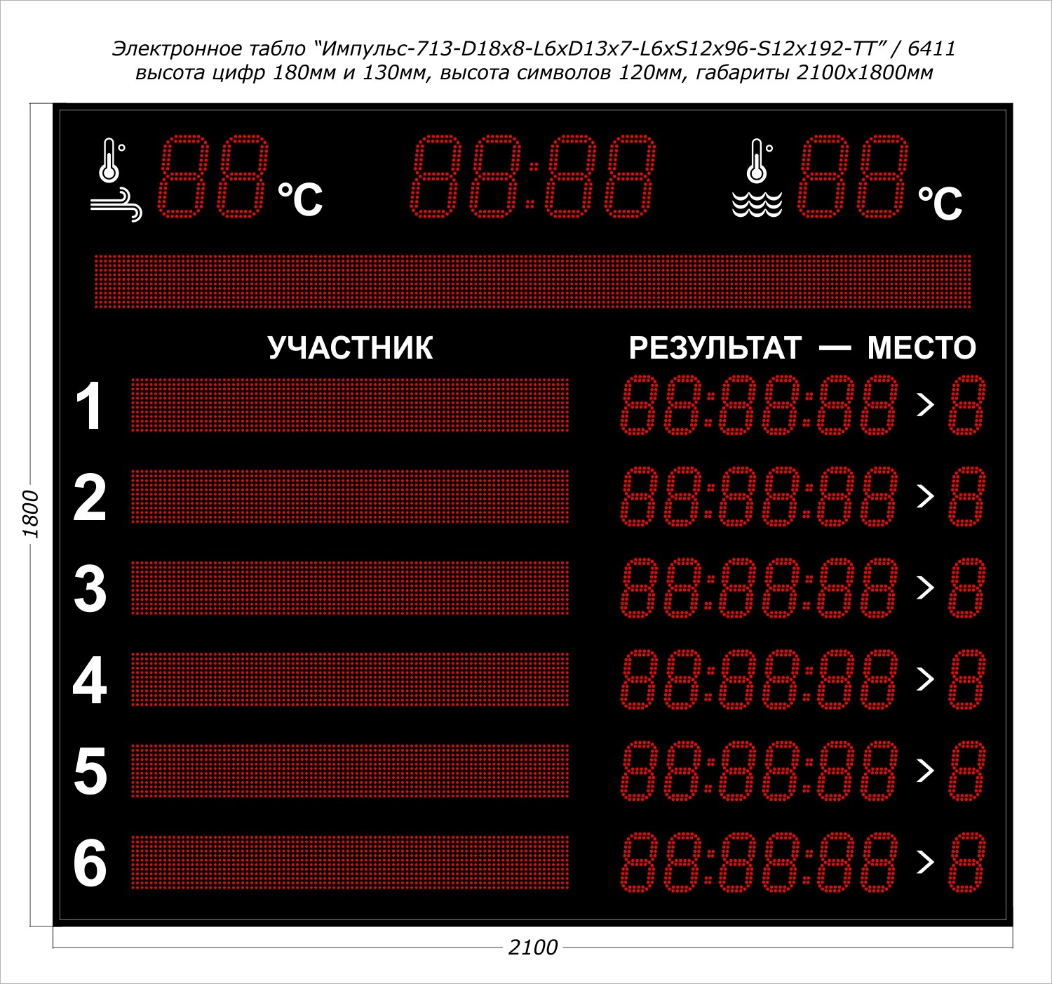 Табло для плавания Импульс 713-D18x8-L6xD13x7-L6xS12x96xP10-S12x192xP10-T-T2 1500_1402